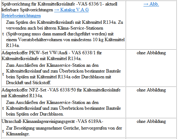 Volkswagen Passat. Werkzeuge und Materialien, die Sie vom Vertriebszentrum bzw. vom Importeur erhalten