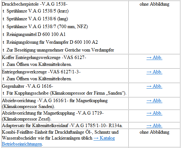 Volkswagen Passat. Werkzeuge und Materialien, die Sie vom Vertriebszentrum bzw. vom Importeur erhalten