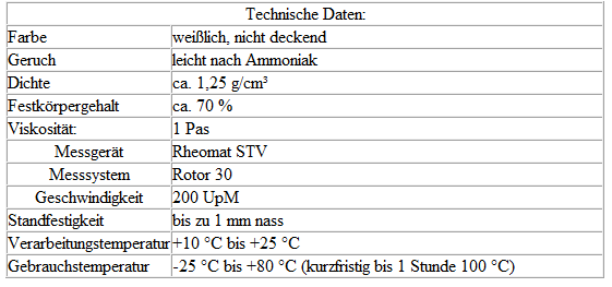 Volkswagen Passat. Technische Daten