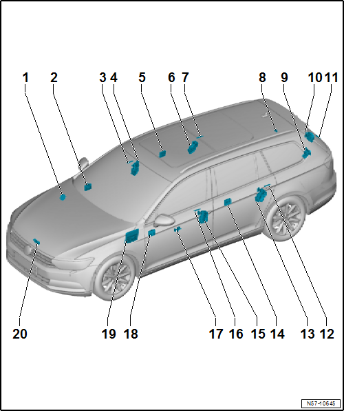 Volkswagen Passat. Karosserie-Montagearbeiten Außen