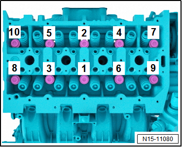 Volkswagen Passat. 4-Zyl. Einspritzmotor (1,4 l-Motor Direkteinspritzer, Turbolader)