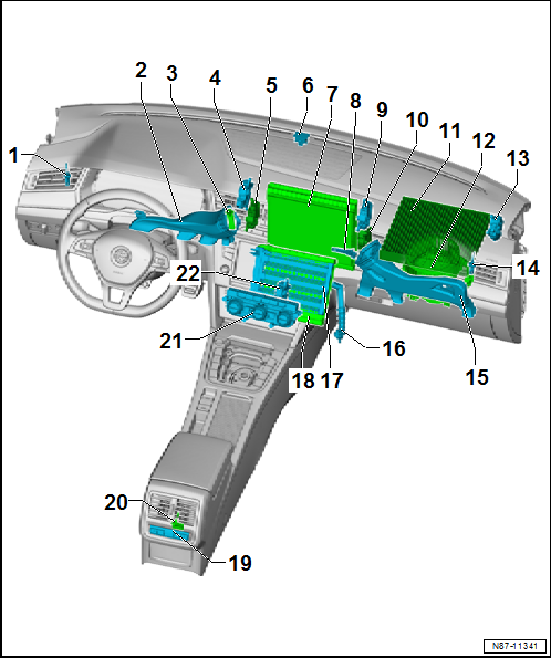 Volkswagen Passat. Heizung, Klimaanlage