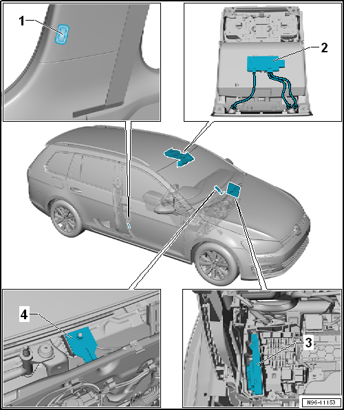 Volkswagen Passat. Elektrische Anlage