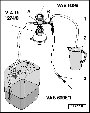 Volkswagen Passat. 4-Zyl. Einspritzmotor (1,4 l-Motor Direkteinspritzer, Turbolader)