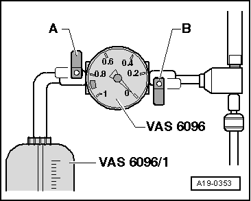 Volkswagen Passat. 4-Zyl. Einspritzmotor (1,4 l-Motor Direkteinspritzer, Turbolader)