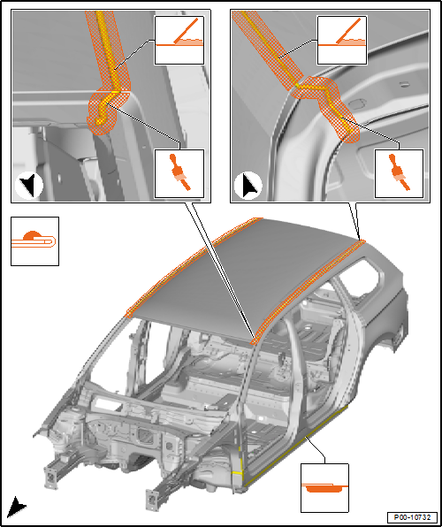 Volkswagen Passat. Fahrzeugspezifische Informationen Lack