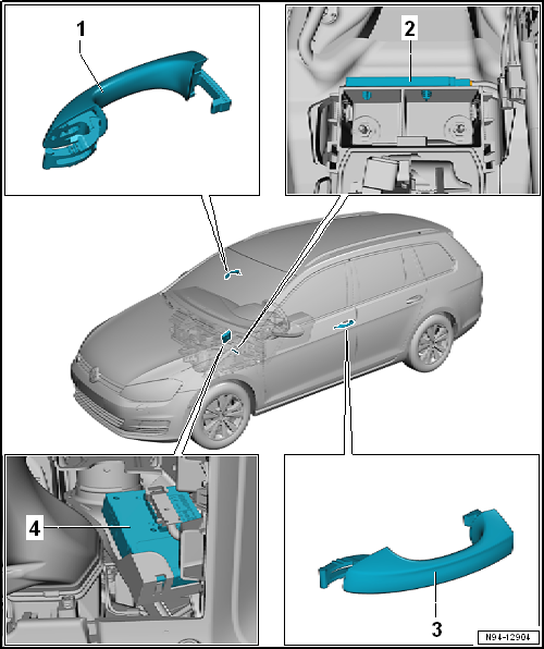 Volkswagen Passat. Elektrische Anlage