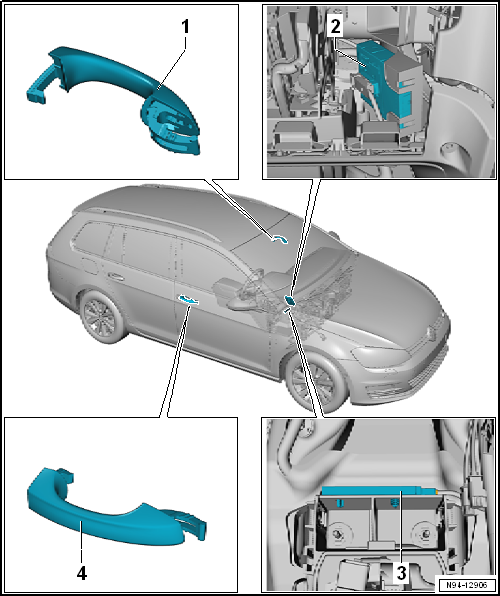 Volkswagen Passat. Elektrische Anlage